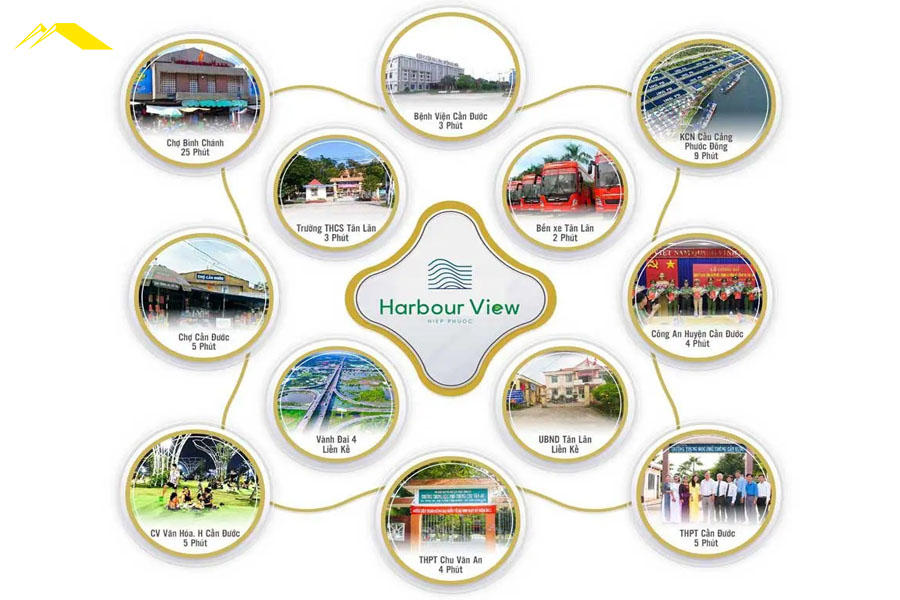 Hiêp Phước Harbour View
