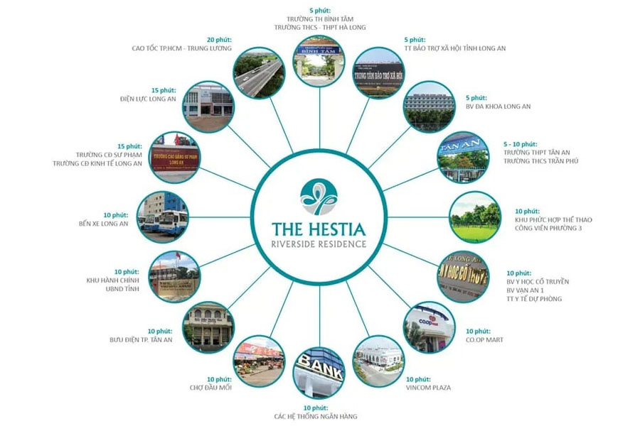 The Hestia Riverside Residence