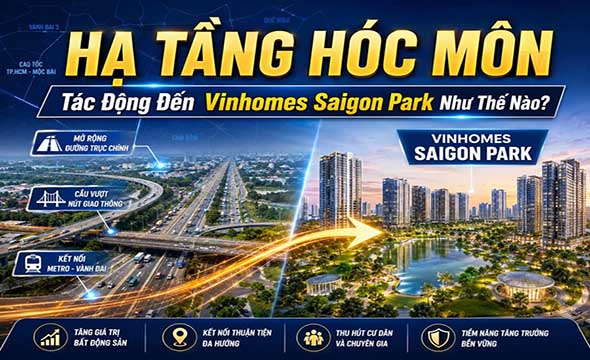 Mặt bằng hạ tầng