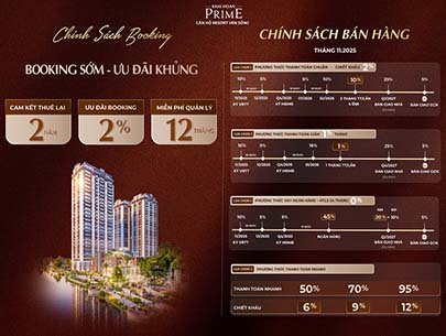 Bảng giá căn hộ khải hoàn prime 2025 – chính sách trả góp chỉ từ 6 triệu/tháng