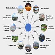 Sở hữu liên kết vùng chiến lược